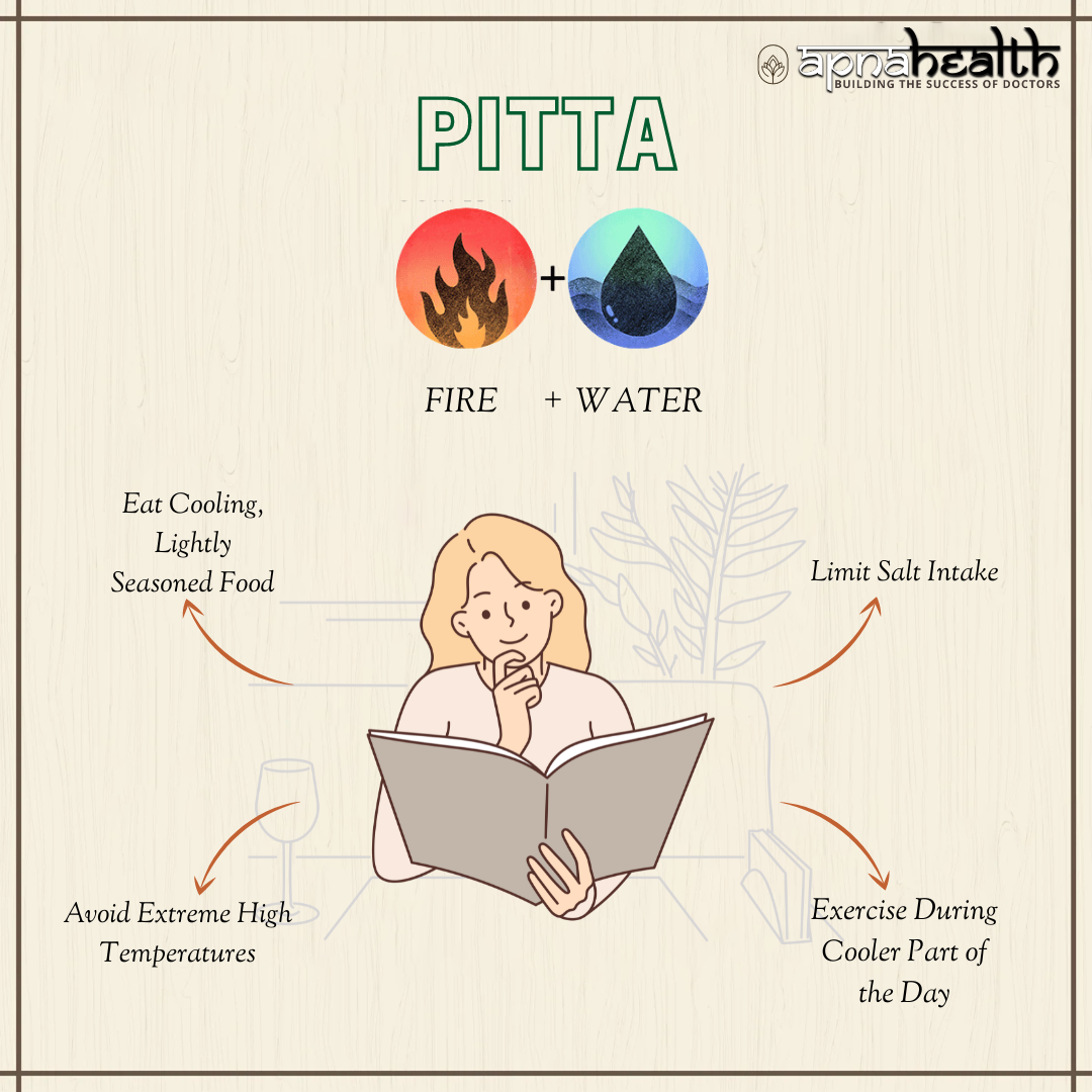 pitta dosha