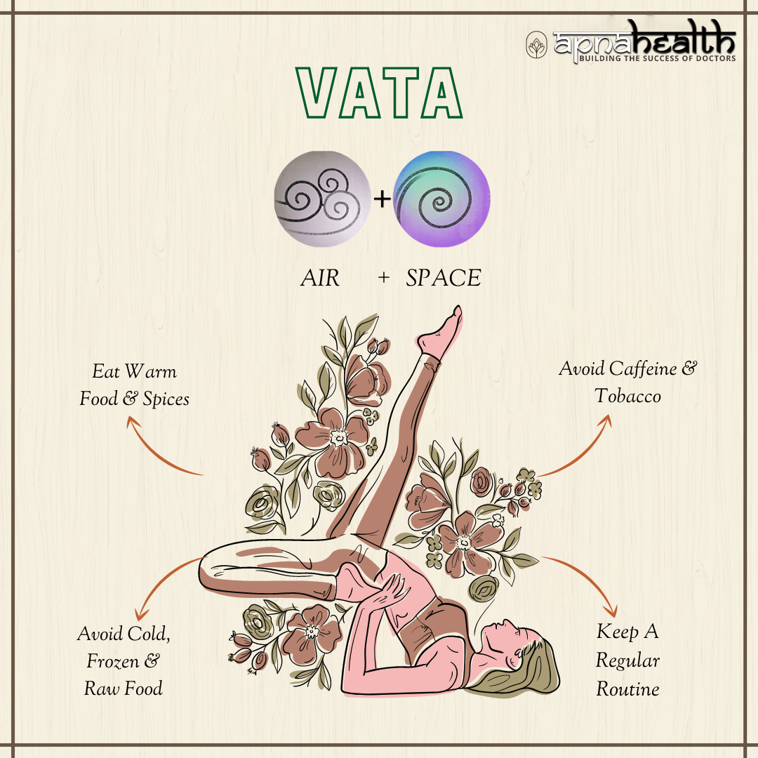 Vata dosha